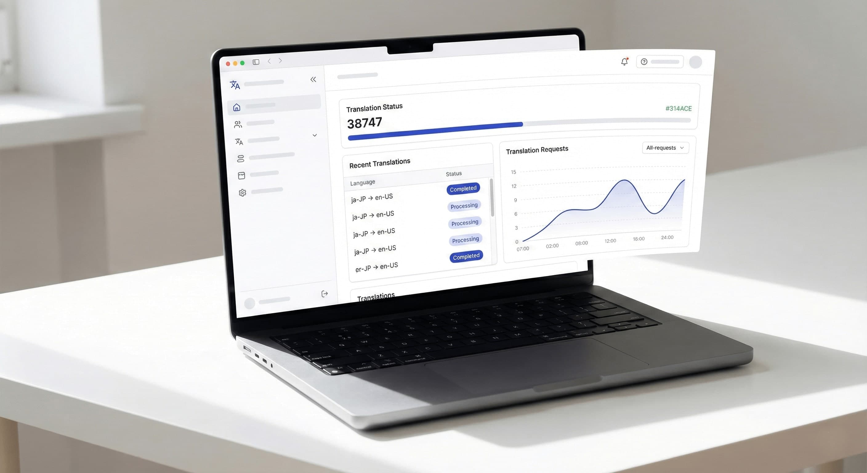 Webサイト自動翻訳プロダクト開発支援